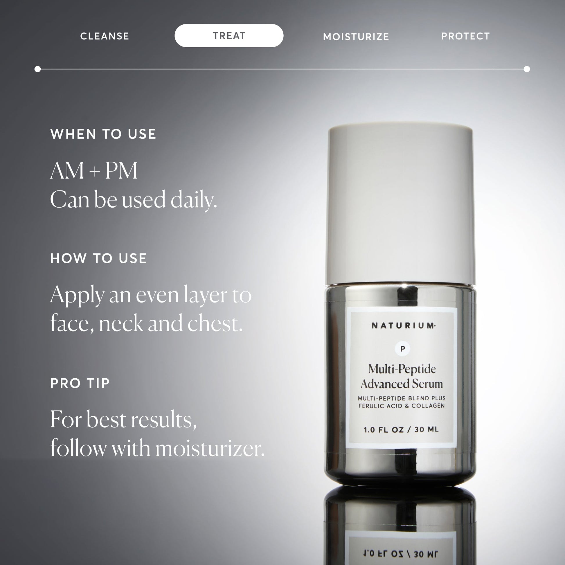 multi-peptide-advanced-serum-jumbo-r3 NATR-10102-Alt-Images-Multi-Peptide-Advanced-Serum-06.jpg