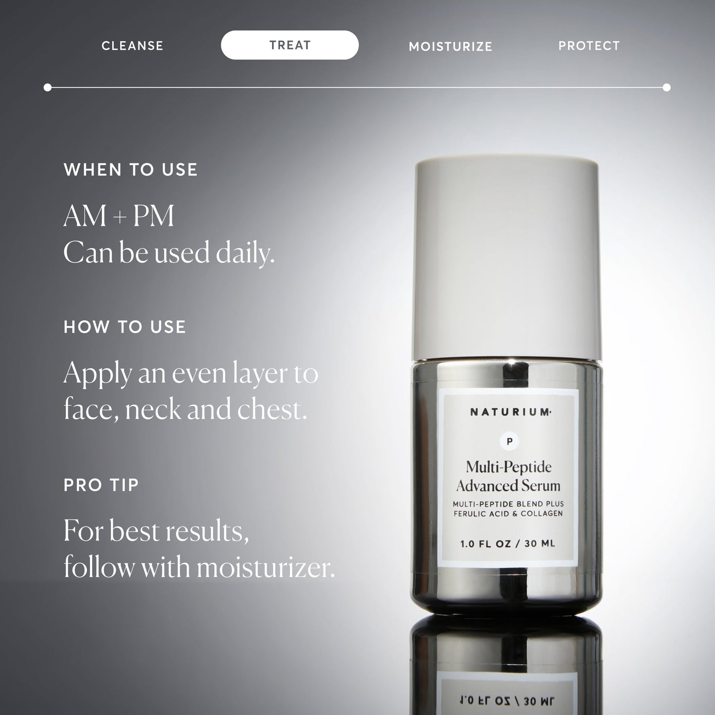 multi-peptide-advanced-serum-a1 NATR-10102-Alt-Images-Multi-Peptide-Advanced-Serum-06.jpg