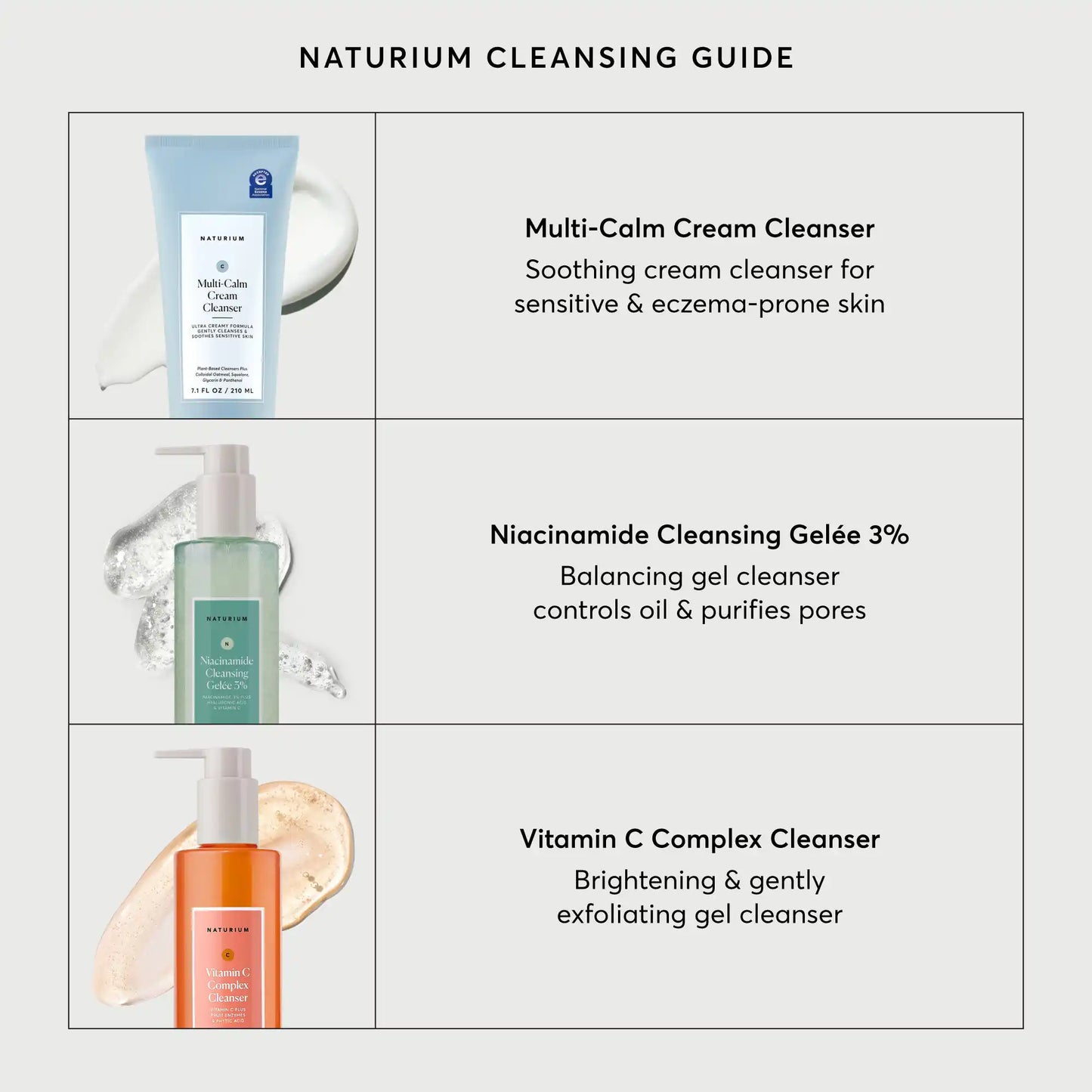 vitamin-c-complex-cleanser-m9 NATR-2026-Comparison-Charts-Cleansers_4e1c4335-ab25-4f60-91e3-06e26ea4e6f6.webp