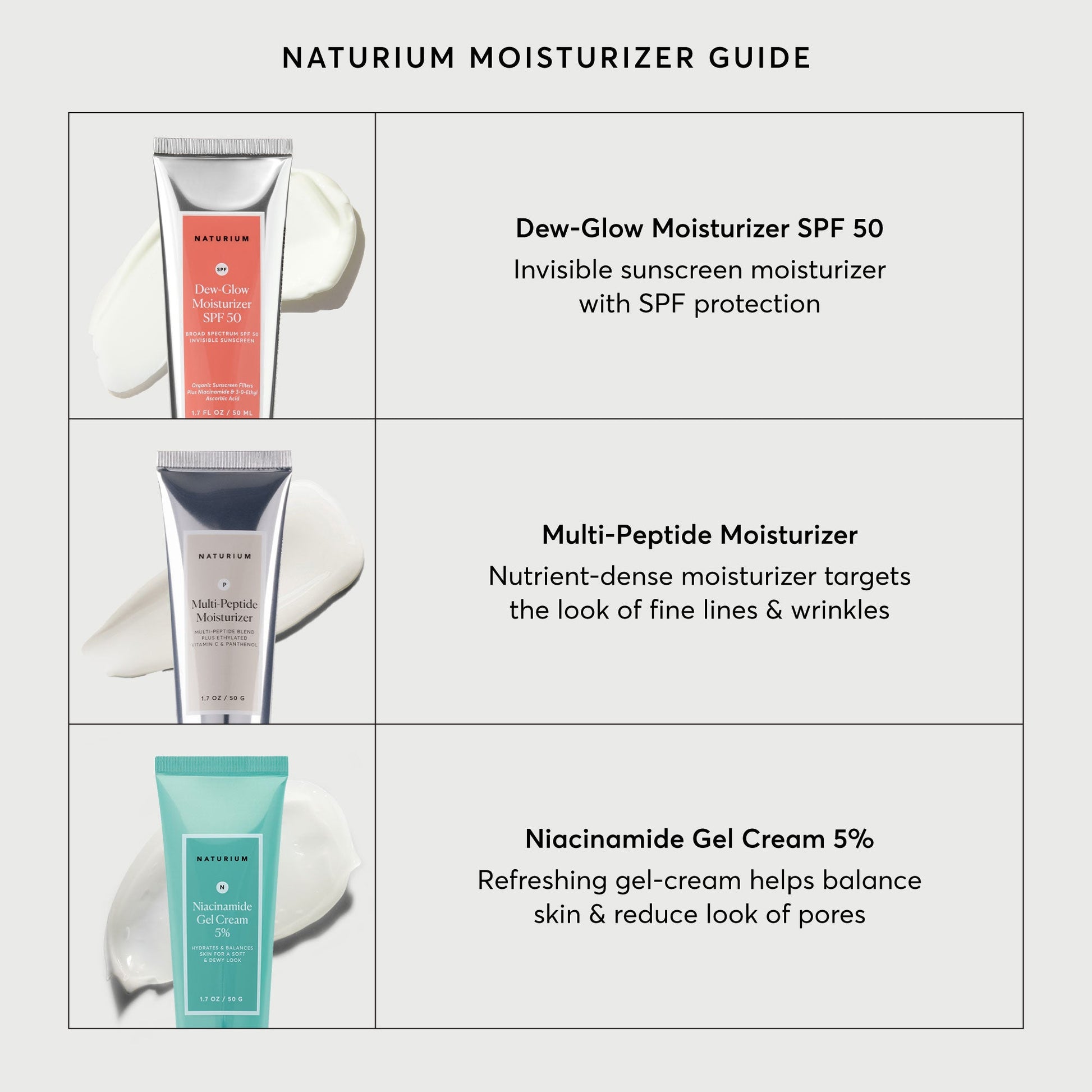 dew-glow-moisturizer-spf-50-h8 NATR-2026-Comparison-Charts-Moisturizers.jpg