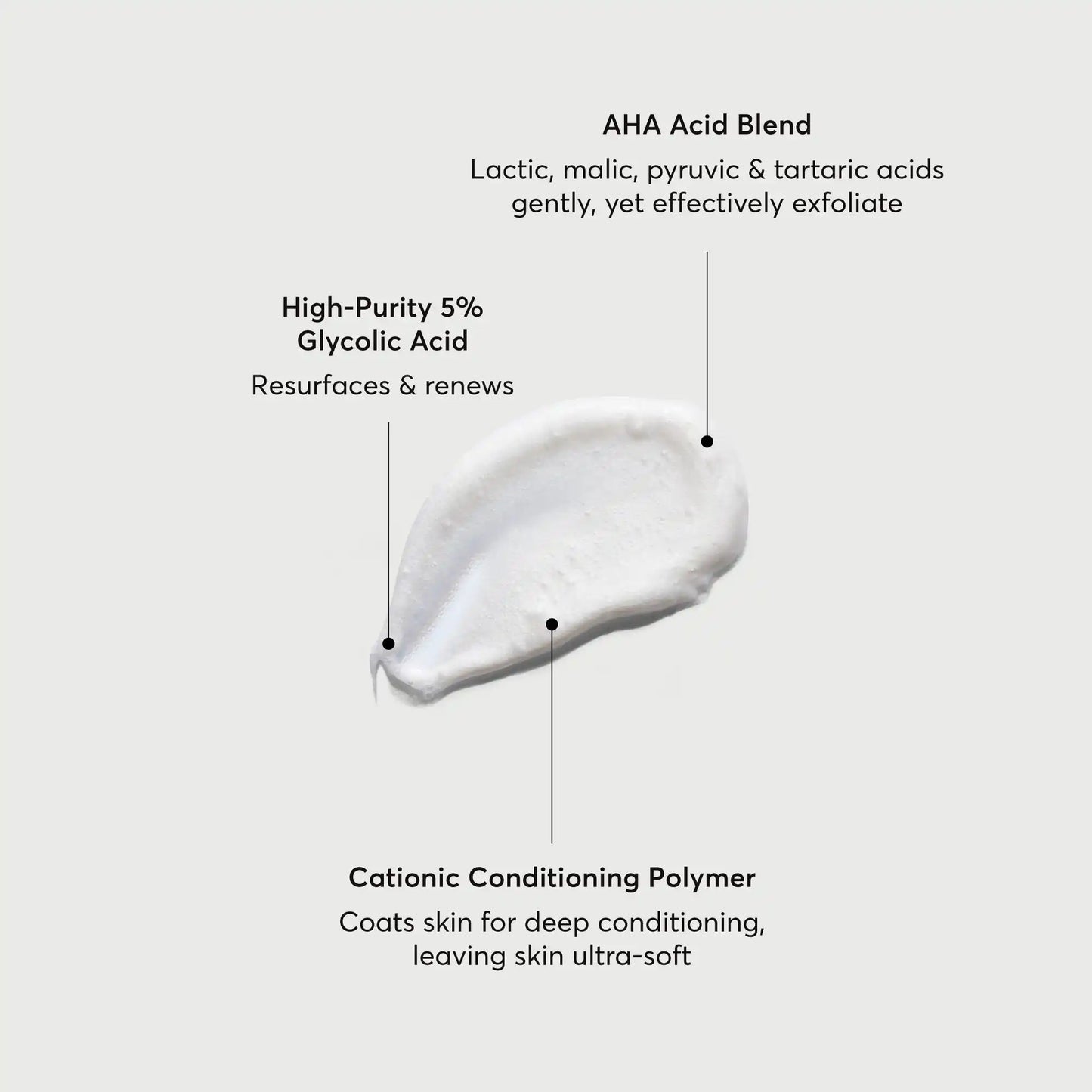 the-smoother-glycolic-acid-exfoliating-body-wash-f1 NATR-40002-Alt-Image-The-Smoother-Glycolic-Acid-Body-Wash-01.webp