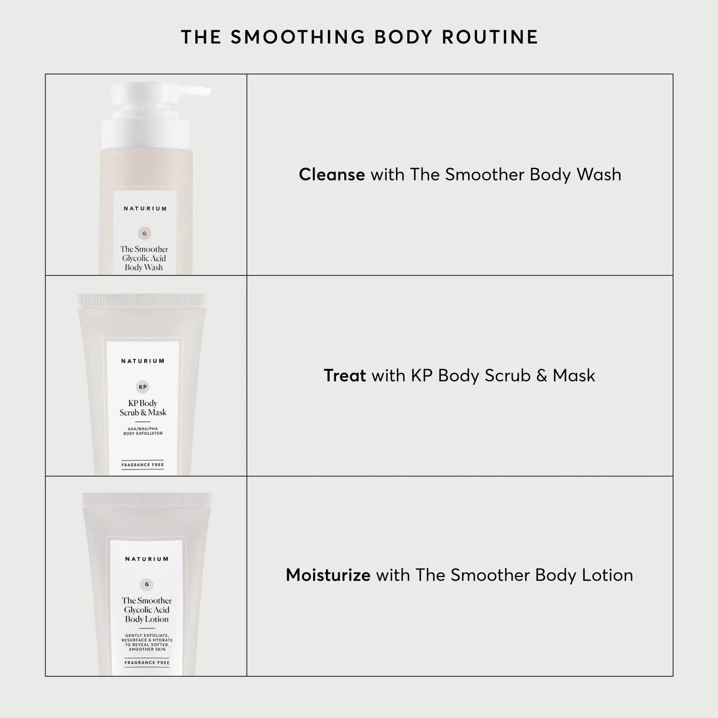 kp-body-scrub-and-mask-travel-size-g1 NATR-40011-Alt-Images-KP-Body-Scrub-_-Mask-05.webp