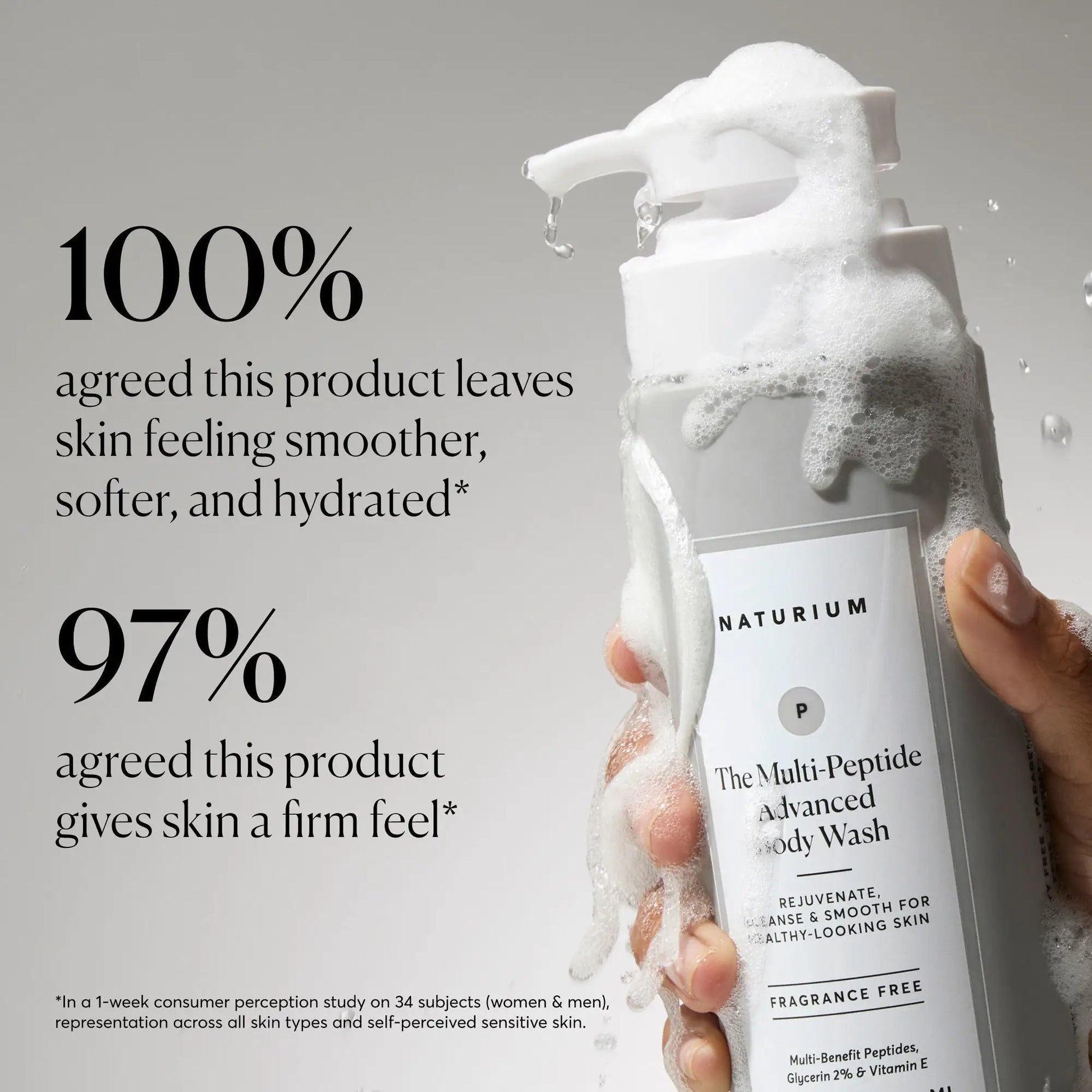 the-multi-peptide-advanced-body-wash-r2 NATR-40029-Alt-Images-Multi-Peptide-Body-Wash-02.webp