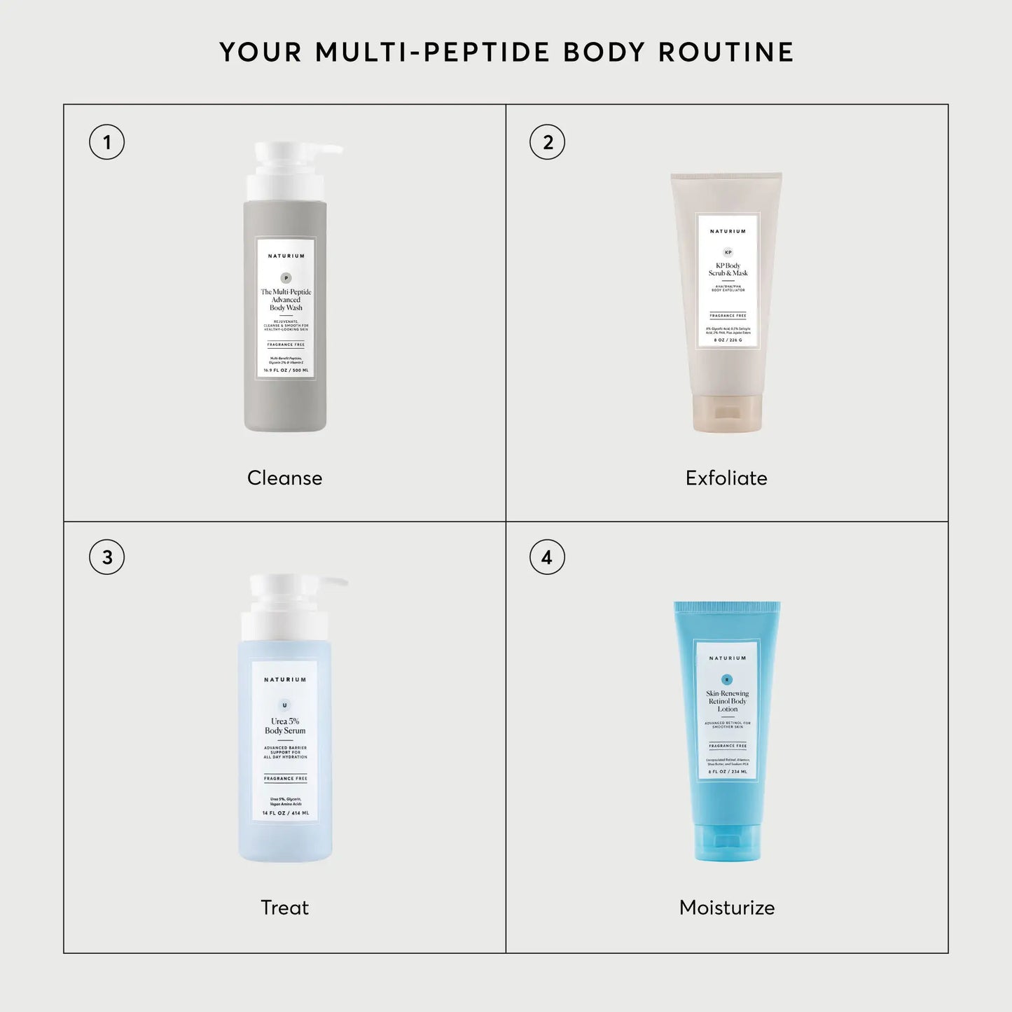 the-multi-peptide-advanced-body-wash-r2 NATR-40029-Alt-Images-Multi-Peptide-Body-Wash-07.webp